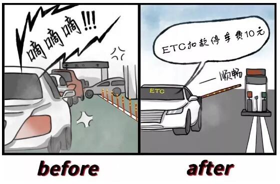 隨著停車場ETC在全國全面落地，方便智能、快速便捷