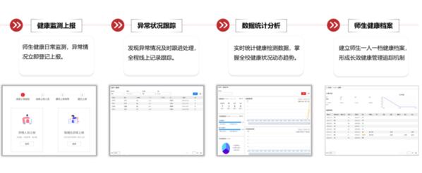 ?？低曋Ω咝７敌?fù)學(xué)
