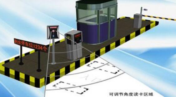 藍牙遠距離讀卡停車場系統(tǒng)