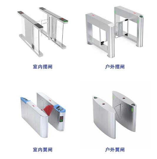 室內(nèi)擺閘、室內(nèi)翼閘 VS 戶外擺閘、戶外翼閘