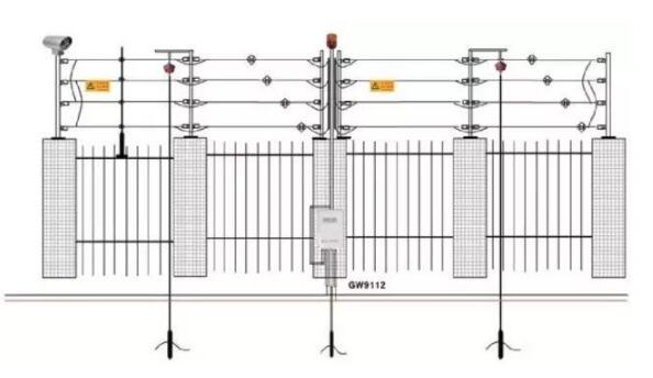 主機(jī)與鍵盤間為RS485通訊