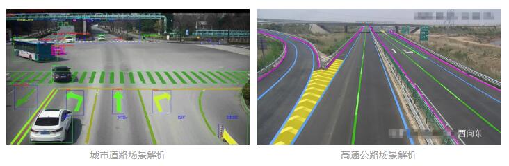 城市道路場(chǎng)景解析 高速公路場(chǎng)景解析