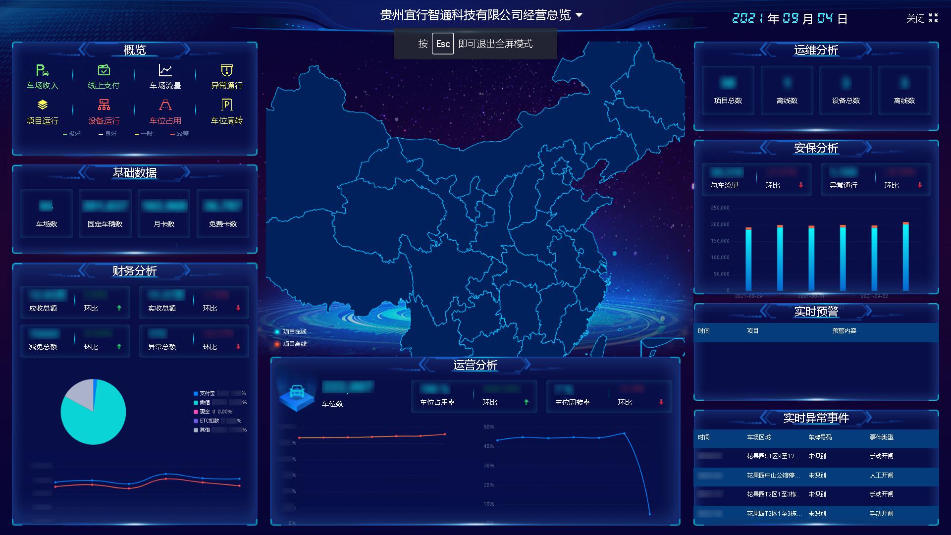 捷順科技還為集團打造了統(tǒng)一管控的天啟物聯(lián)云SaaS平臺