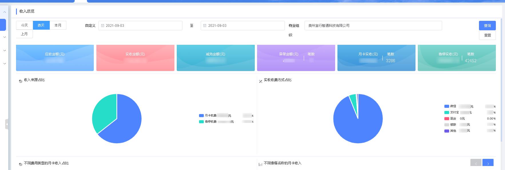 平臺智能運維，系統(tǒng)穩(wěn)定有保障