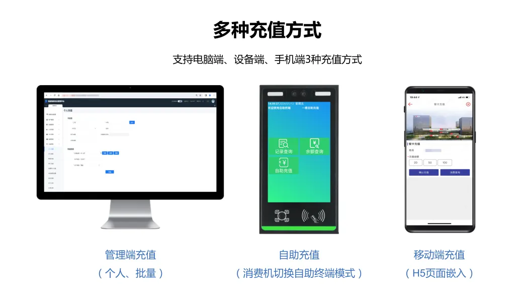 自助充值，一秒切換