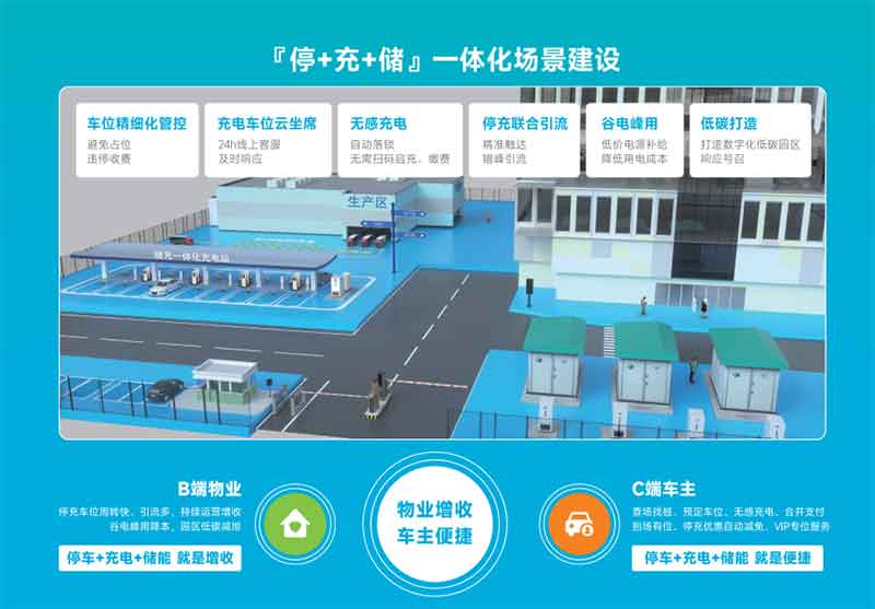 停充儲(chǔ)一體化