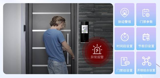 系統(tǒng)支持的多種識(shí)別方式靈活組合