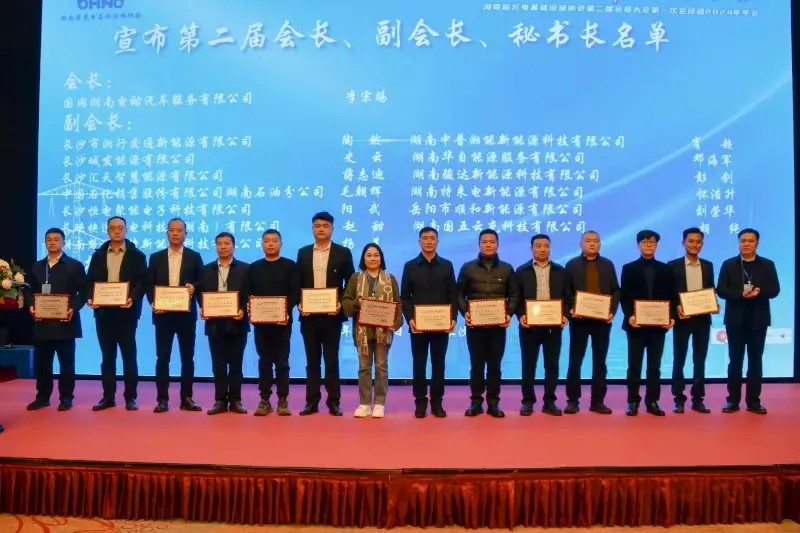 會(huì)長(zhǎng)單位