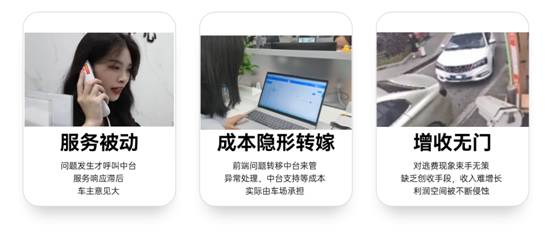 停車場“偽托管”正讓利潤流失！捷順重新定義車場經(jīng)營“真托管”