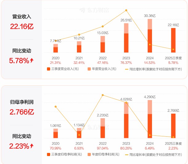 深度|充電樁企業(yè)龍頭競爭力分析