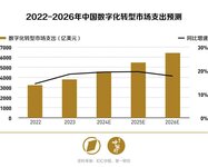 專訪|海康威視徐習明：扎根場景數(shù)字化