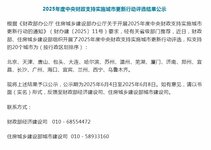 最新！【城市更新行動(dòng)】這20城獲中央財(cái)政支持！