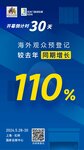 倒計(jì)時(shí)30天！海外觀眾超預(yù)期，同比增長(zhǎng)超110%
