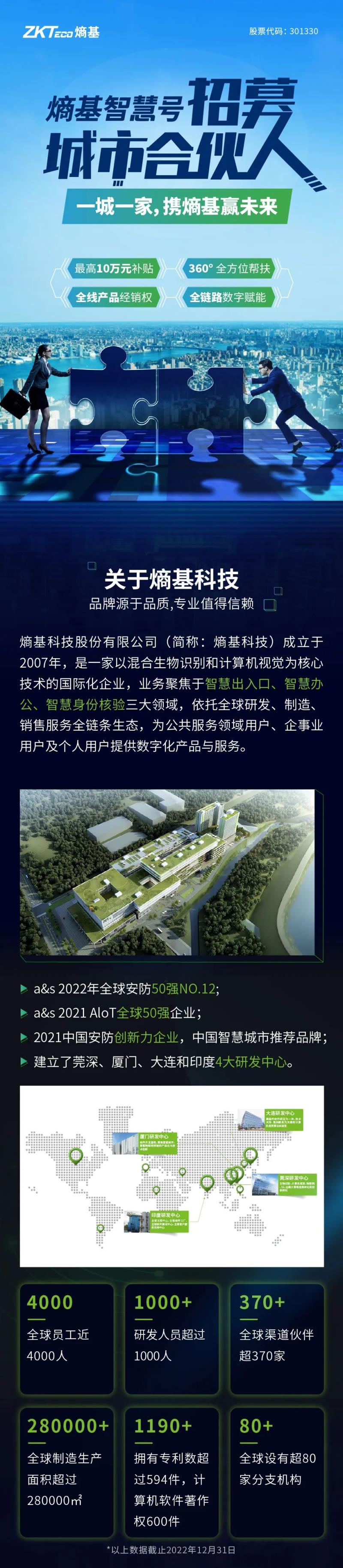 布局2023，熵基科技這個(gè)優(yōu)質(zhì)項(xiàng)目不容錯(cuò)過