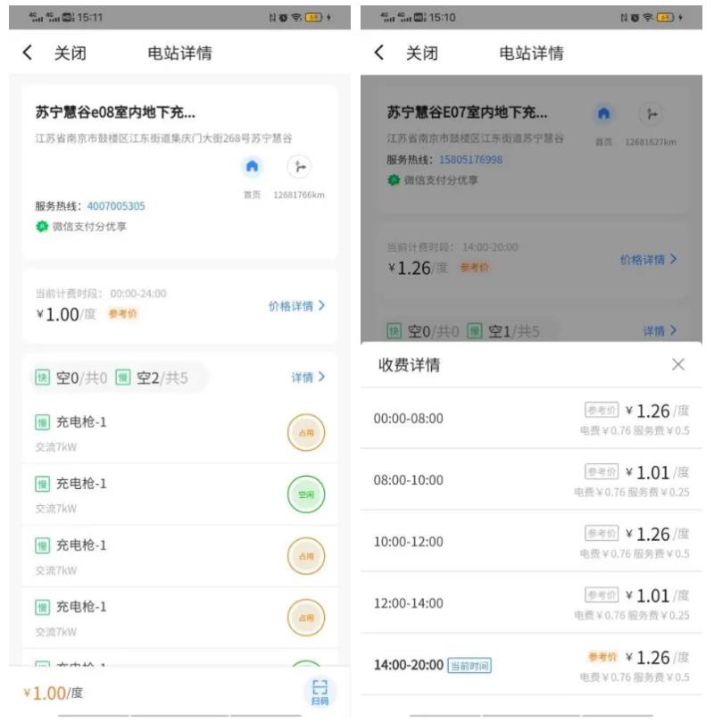 南京蘇寧慧谷上線捷順科技充電樁+運營增收方案，停充一體助力增收35%