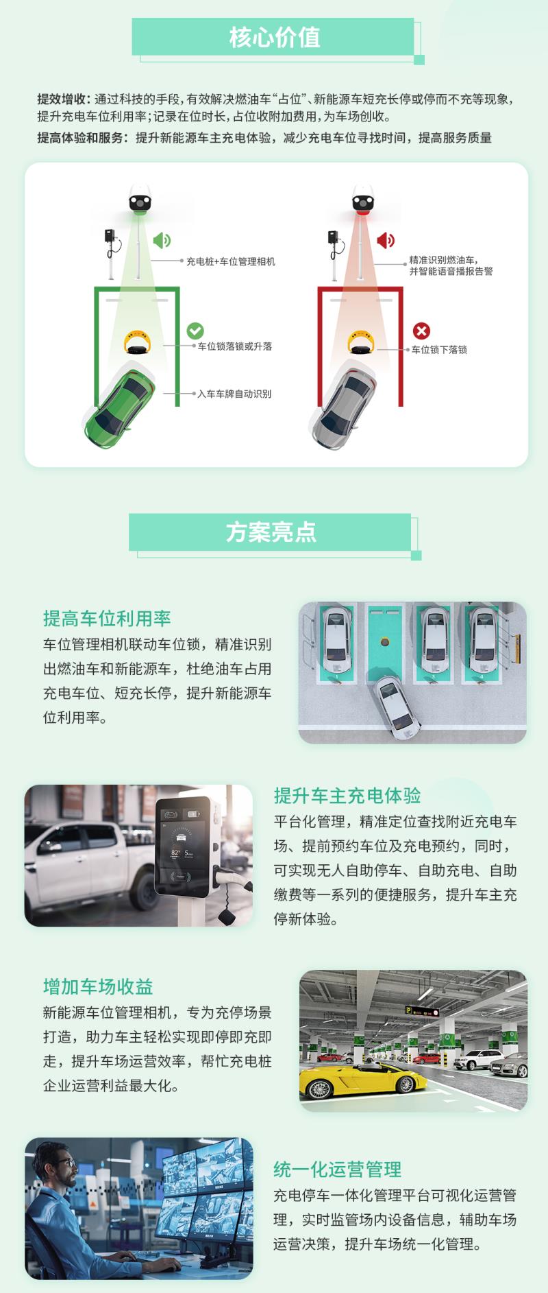 熵基新能源車位管控解決方案：破解“占位”困局，讓停充變得更聰明！