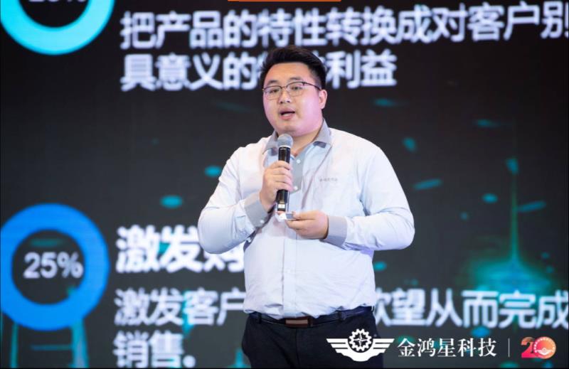 金鴻星20周年盛典活動