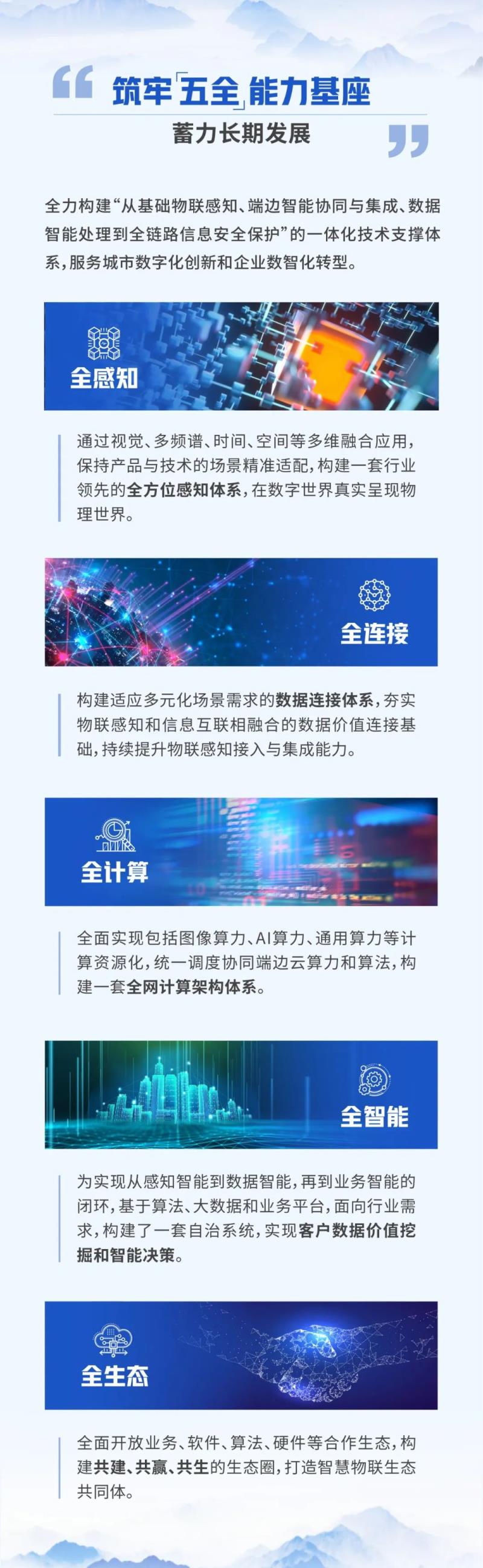 一張圖看懂大華股份2022年年報＆2023年一季報