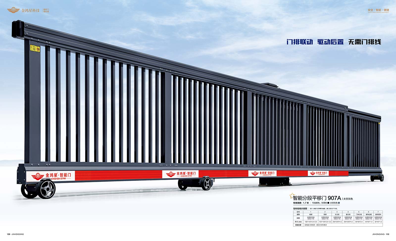 智能分段平移門(mén)907A