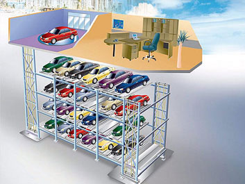 多層循環(huán)類立體車庫(PDX)