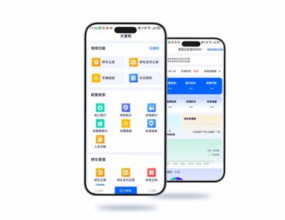 其他 - 艾潤大掌柜-移動管理締造者