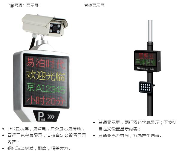 “四行三色”顯示屏