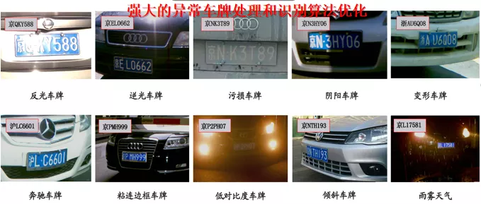 車(chē)牌識(shí)別功能強(qiáng)大 · 識(shí)別率高