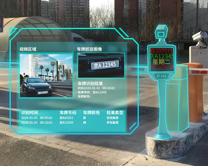 易泊時(shí)代反油車占位系統(tǒng)全面發(fā)布