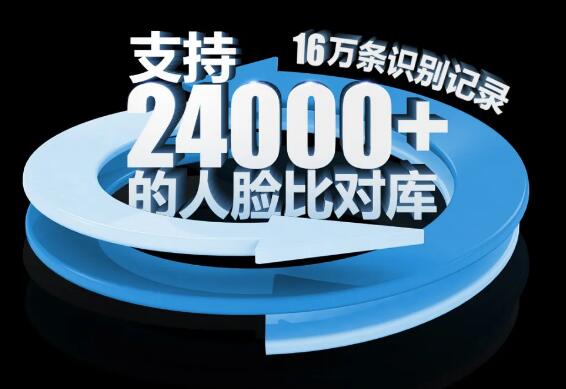 海量臉庫 快速識(shí)別