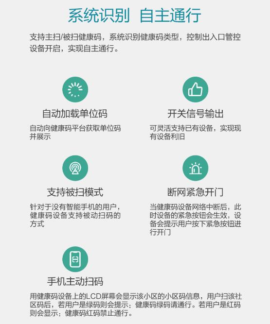 系統(tǒng)識別 自主通行