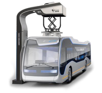 其他 - 智動(dòng)柔性充電弓