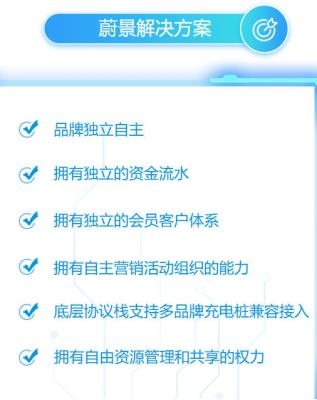 其他 - 充電運營商方案