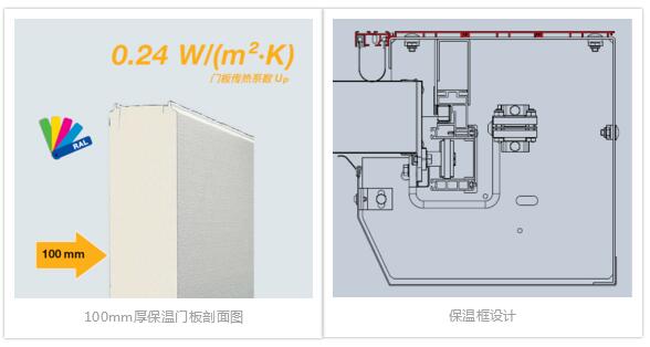 霍曼冷庫(kù)門(mén)