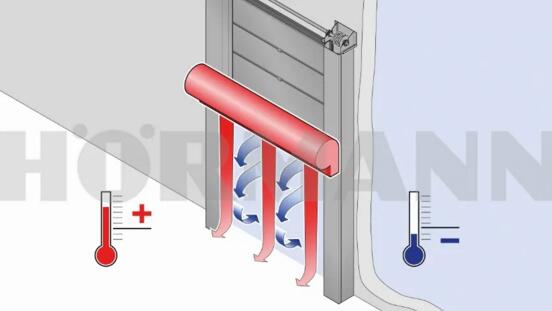 霍曼冷庫(kù)門(mén)
