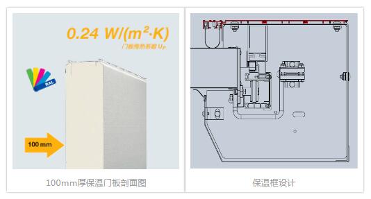 100mm厚保溫門板剖面圖 保溫框設(shè)計