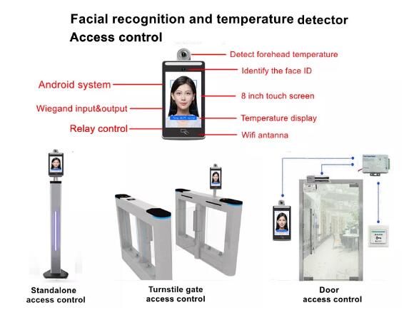 人臉識別測溫系統(tǒng)
