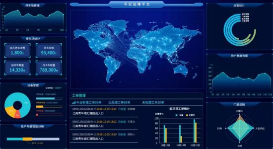 車安云端管理平臺