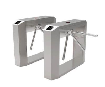 三輥閘TS200系列