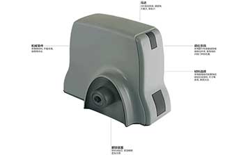 平移門電機 - DSL系列普通型平移門電機