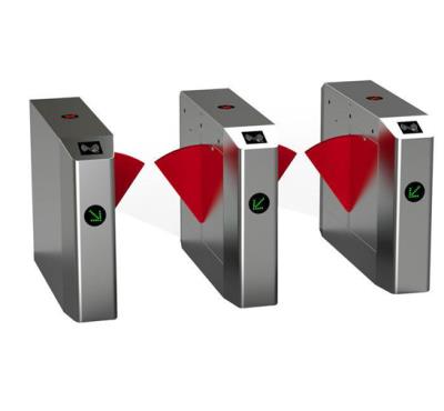 其他 - 翼閘系列