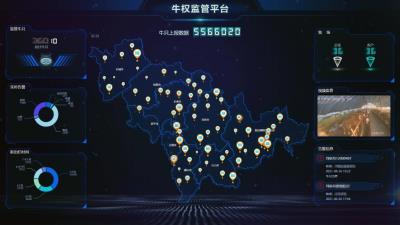 肉牛養(yǎng)殖貸抵押監(jiān)管平臺(tái)