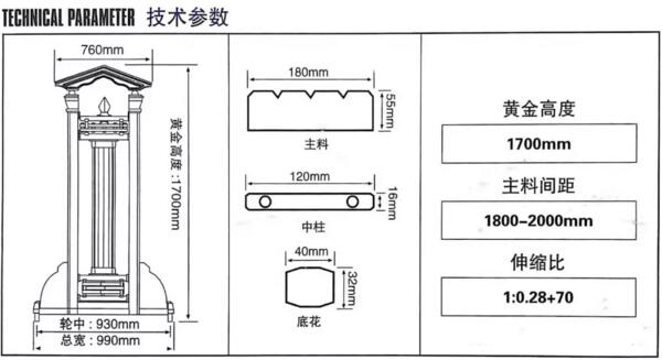 電機、底板技術(shù)參數(shù)