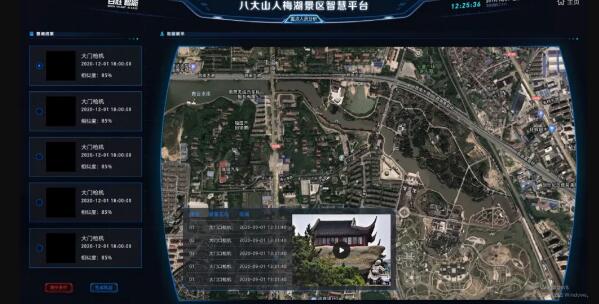 出入口重點人員分析