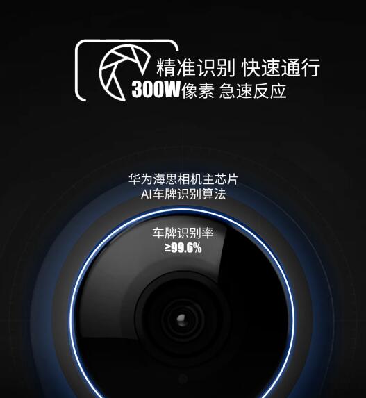 精準(zhǔn)識別 快速通行