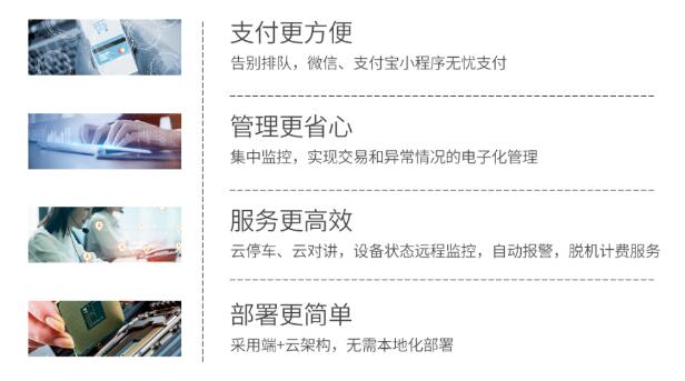 包含路內停車、路邊停車、無人道守等解決方案綜臺性可視化數(shù)據展示平臺