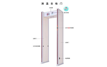 紅外測(cè)溫安檢門(mén)