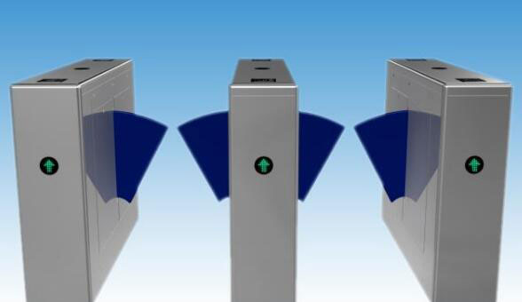 橋式直角翼閘雙通道HYT-AWB1