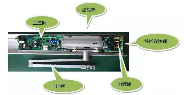 凱必盛KP1000，專為無障礙通道定制的解決方案