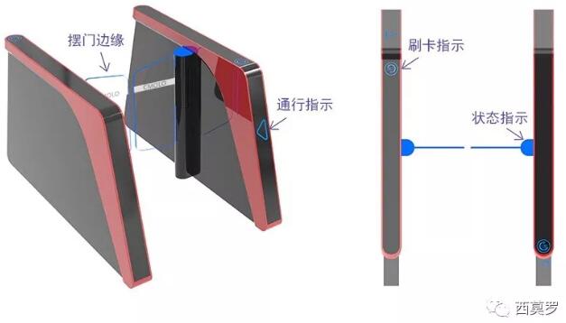 西莫羅2020新品擺閘