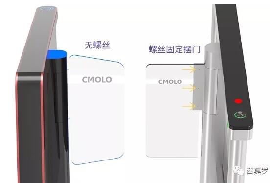 西莫羅2020新品擺閘